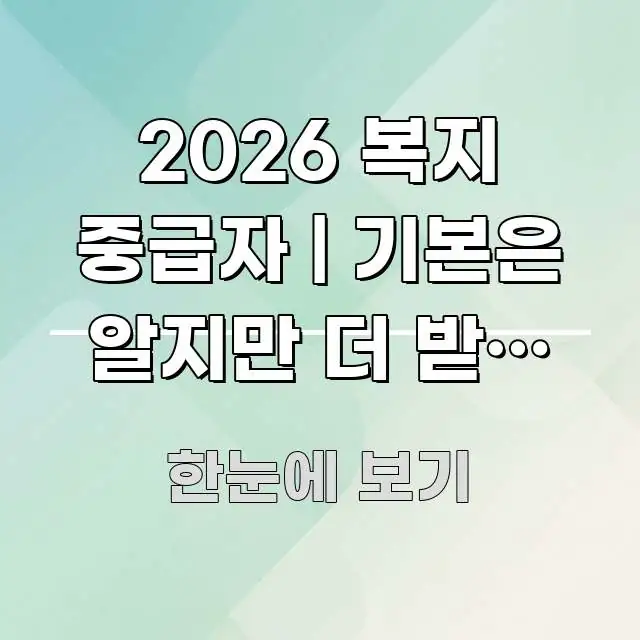 2026 복지 중급자 | 기본은 알지만 더 받고 싶은 핵심 정보 중심의 정보 카드 디자인 이미지