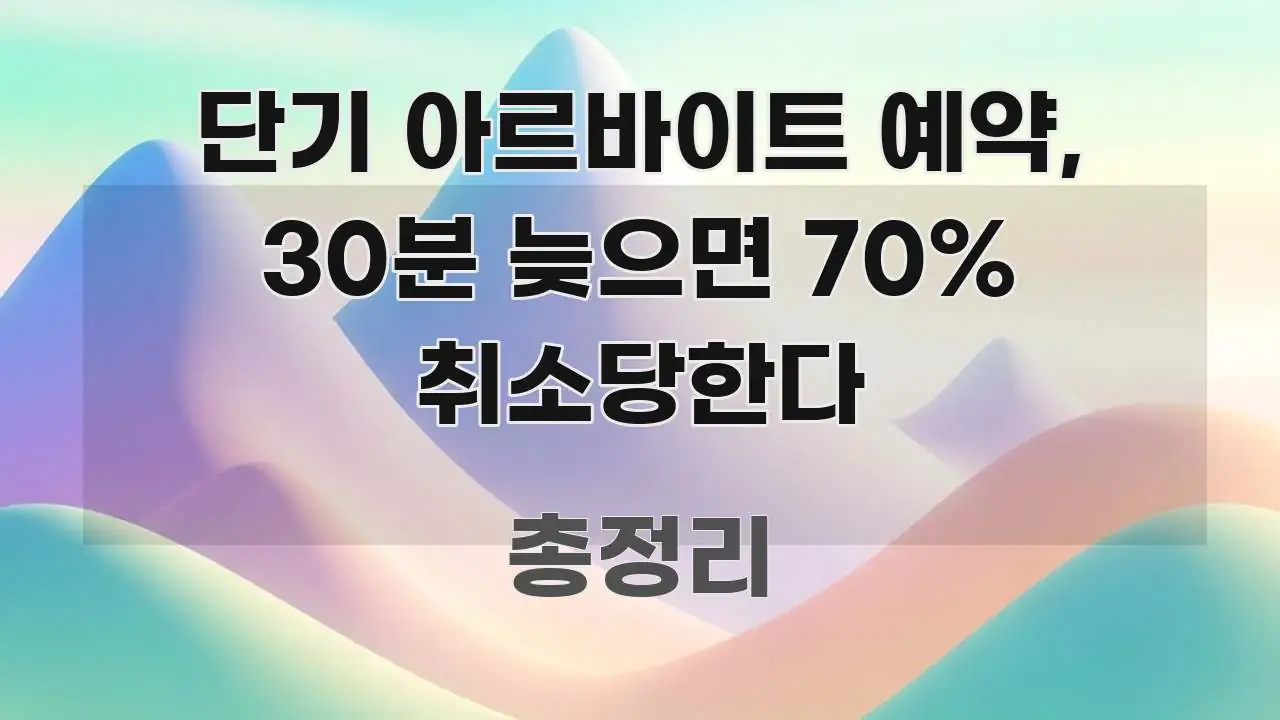 단기 아르바이트 예약, 30분 늦으면 70% 취소당한다 한눈에 들어오는 깔끔한 인포그래픽 표지