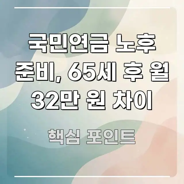 국민연금 노후 준비, 65세 후 월 32만 원 차이 바로 활용 가능한 모던 카드뉴스 디자인