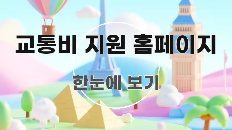 교통비 지원 홈페이지 꼭 알아야 할 정보를 담은 핵심 요약 디자인 카드 - 가독성을 높이는 이미지