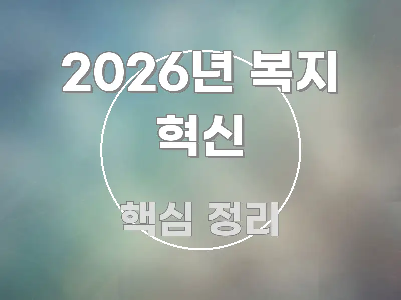 2026년 복지 혁신 주요 포인트를 요약한 글 소개 썸네일 이미지 - 글 흐름을 돕는 시각 자료