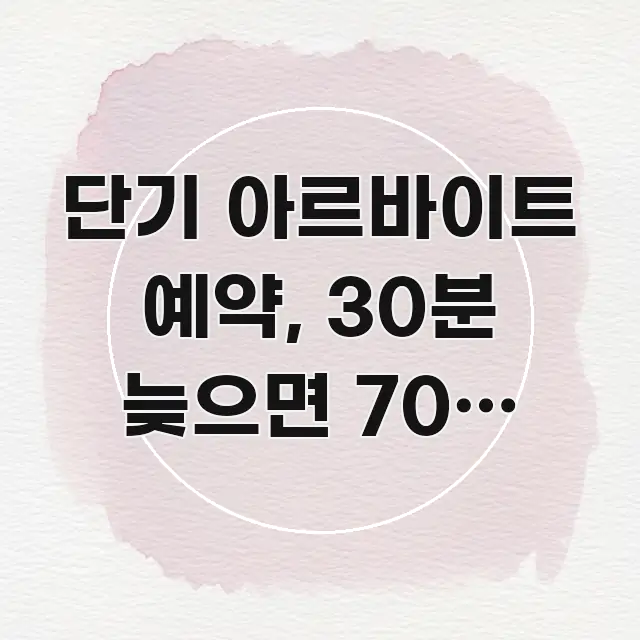 단기 아르바이트 예약, 30분 늦으면 70% 취소당한다 요점만 뽑아낸 블로그용 카드뉴스 썸네일 - 활용 예시 이미지
