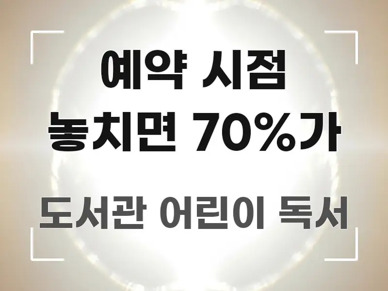 예약 시점 놓치면 70%가 빠르게 이해할 수 있는 미니멀 블로그 썸네일 - 독자 이해를 위한 이미지