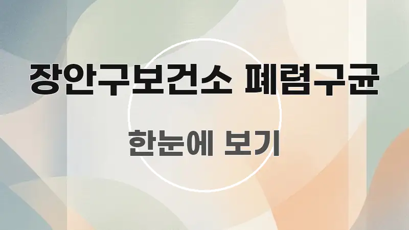 장안구보건소 폐렴구균 명확하게 정리된 타이포그래피 블로그 표지 - 본문 내용과 연관된 이미지