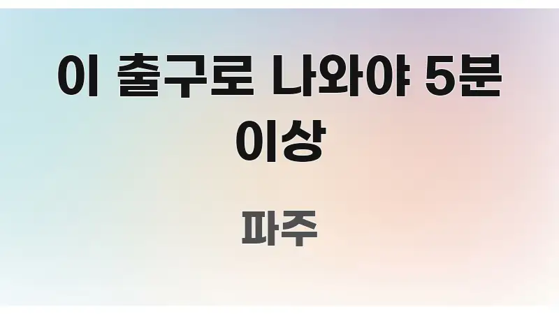 이 출구로 나와야 5분 이상 직관적으로 이해되는 텍스트 포스터 이미지 - 내용 요약을 위한 이미지
