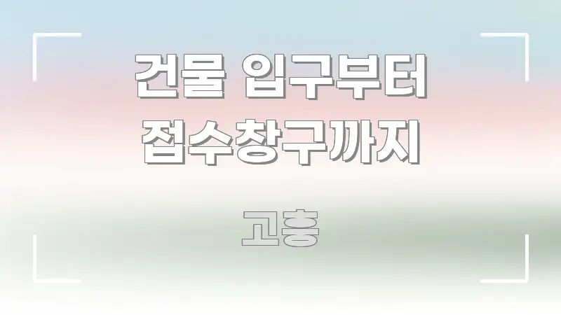 건물 입구부터 접수창구까지 간결하고 명료한 정보 전달형 표지 이미지 - 본문 내용과 연관된 이미지