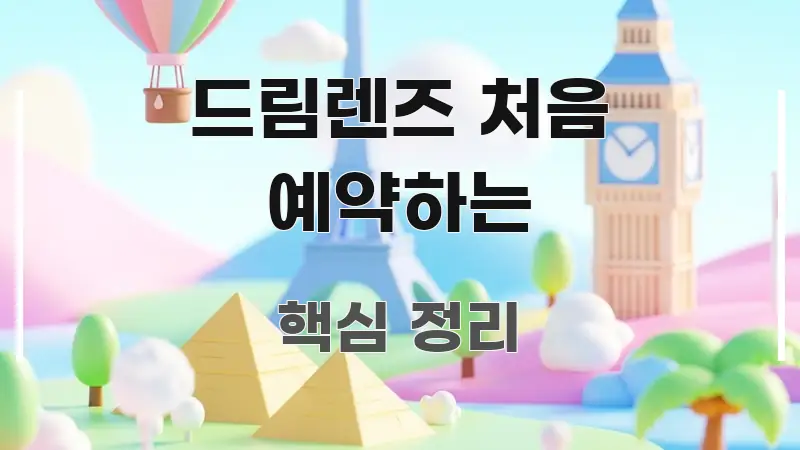 드림렌즈 처음 예약하는 직관적으로 이해되는 블로그용 카드뉴스 썸네일 - 본문 내용과 연관된 이미지