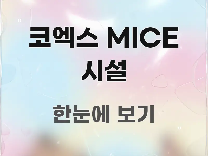 코엑스 MICE 시설 주요 포인트를 요약한 텍스트 기반 블로그 이미지 - 독자 이해를 위한 이미지
