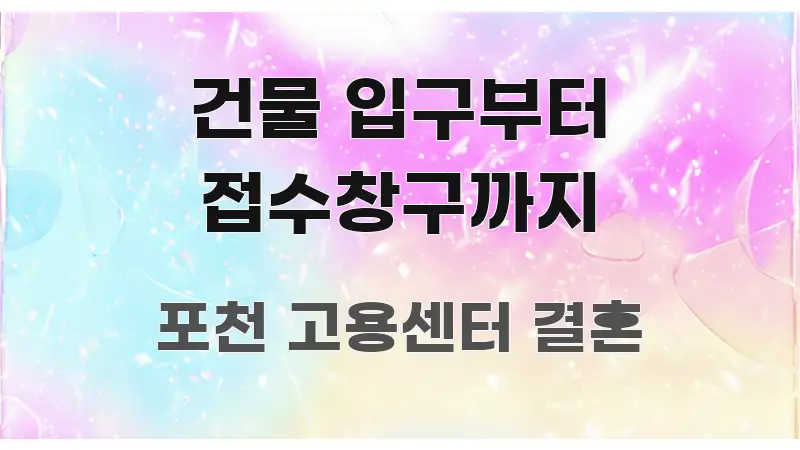 건물 입구부터 접수창구까지 주요 흐름을 설명한 스마트 정보 카드 - 내용 요약을 위한 이미지