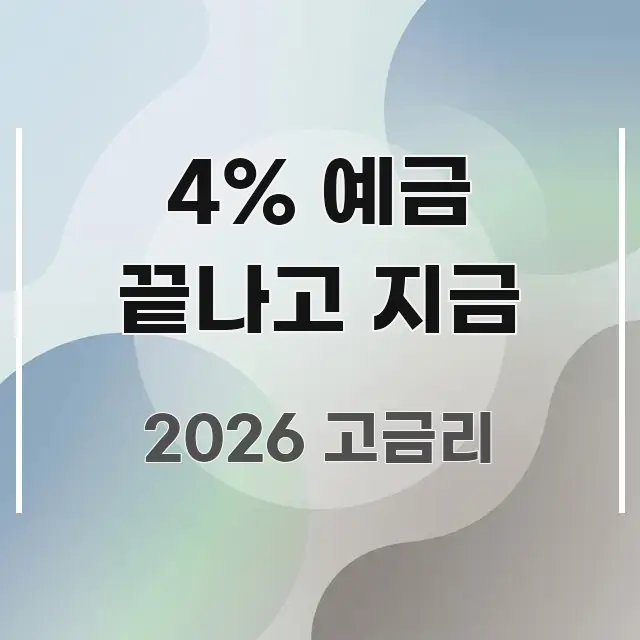 4% 예금 끝나고 지금 깔끔하게 정리된 핵심 키워드 시각화 이미지