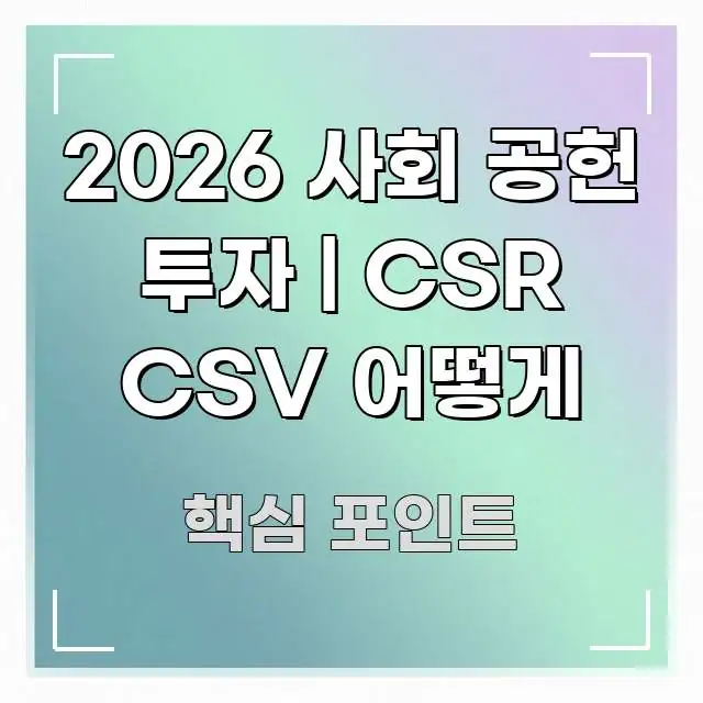 2026 사회 공헌 투자 | CSR CSV 어떻게 명확하게 정리된 정보 요약 포스터 - 참고용 이미지