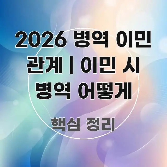 2026 병역 이민 관계 | 이민 시 병역 어떻게 알기 쉽게 정리한 정보 요약 포스터 - 글 흐름을 돕는 시각 자료