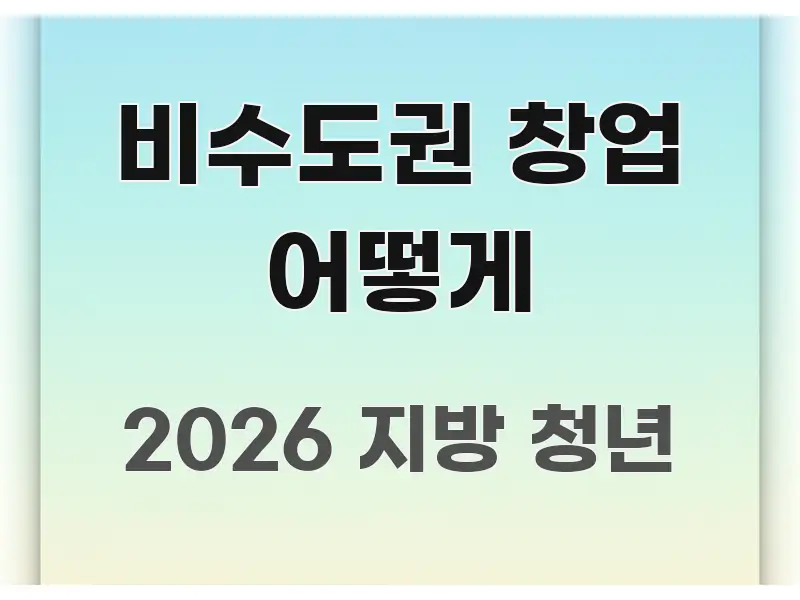 비수도권 창업 어떻게 심플하고 명확하게 정리한 모던 카드뉴스 디자인 - 내용 요약을 위한 이미지