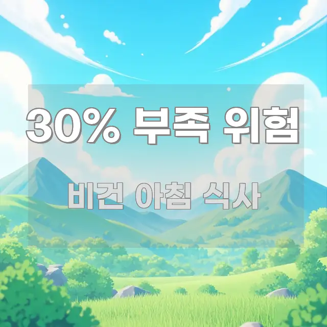 30% 부족 위험 전문가가 선별한 타이포그래피 블로그 표지 - 설명을 돕는 이미지