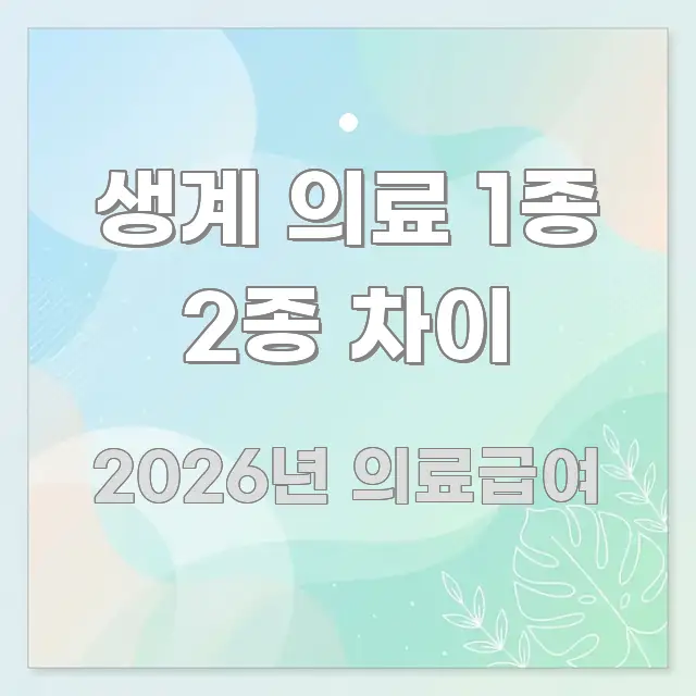 생계 의료 1종 2종 차이 신뢰할 수 있는 정보를 담은 깔끔한 인포그래픽 표지