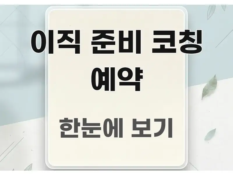 이직 준비 코칭 예약 빠르게 이해할 수 있는 심플 타이포그래피 표지 - 내용 요약을 위한 이미지