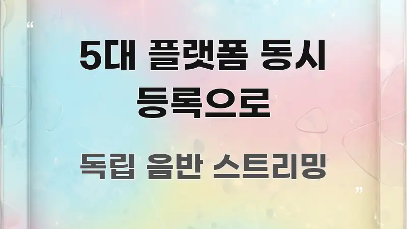 5대 플랫폼 동시 등록으로 효율적으로 구성된 타이포그래피 블로그 표지 - 가독성을 높이는 이미지