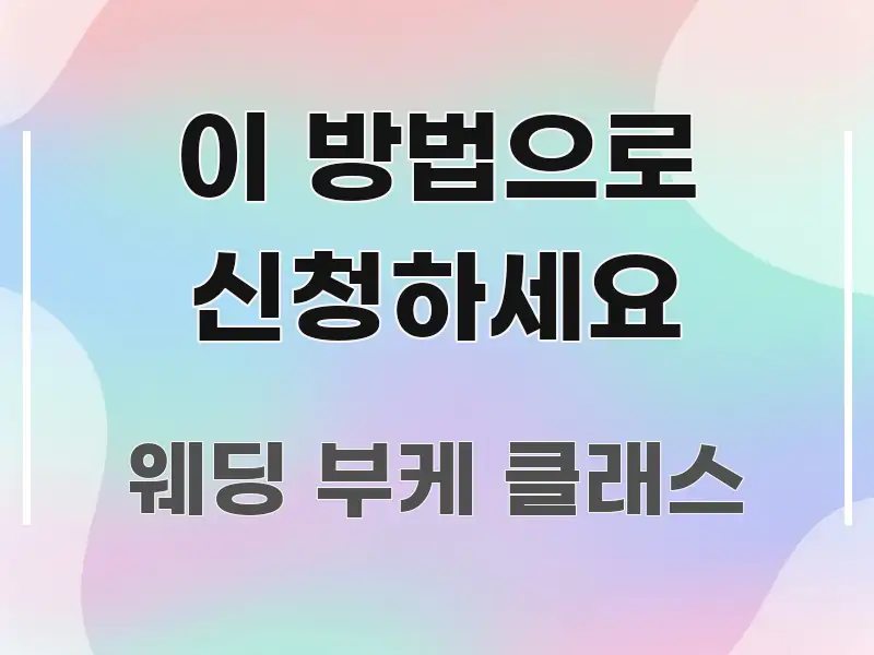 이 방법으로 신청하세요 효율적으로 구성된 정보 요약 포스터