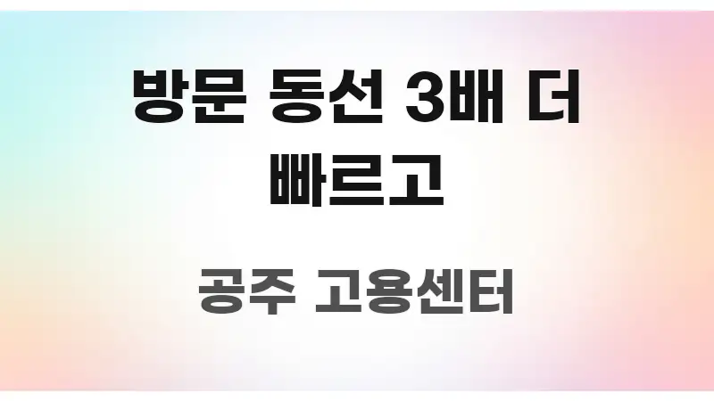 방문 동선 3배 더 빠르고 핵심 키워드 중심의 정보 카드 디자인 이미지 - 가독성을 높이는 이미지