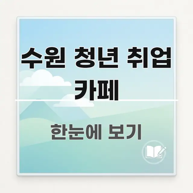 수원 청년 취업 카페 간결하고 명료한 핵심 정보 비주얼 - 참고용 이미지