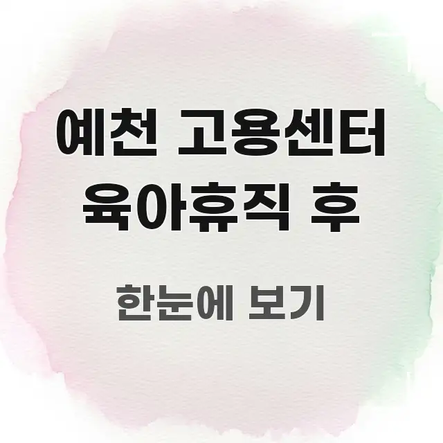 예천 고용센터 육아휴직 후 핵심 내용을 정리한 콘텐츠 요약 표지 이미지