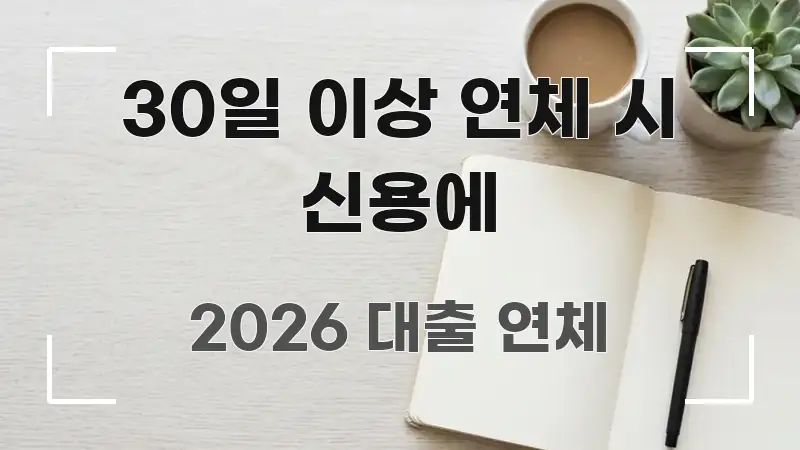 30일 이상 연체 시 신용에 꼼꼼하게 정리된 텍스트 포스터 이미지 - 활용 예시 이미지