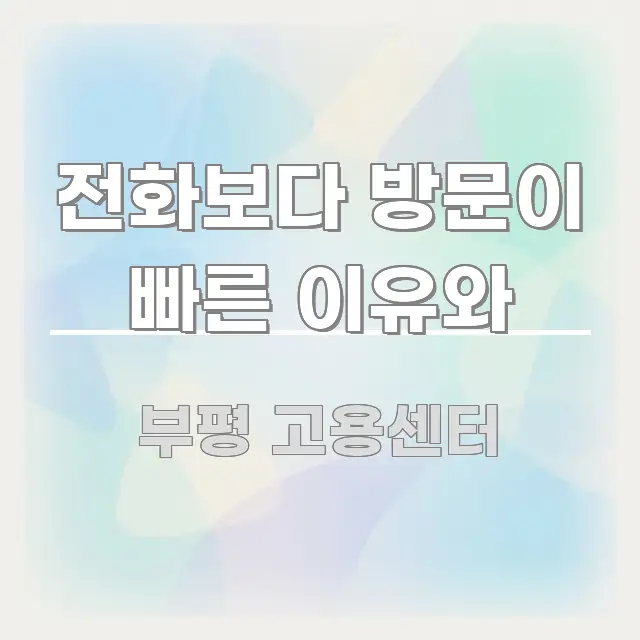 전화보다 방문이 빠른 이유와 명확하게 정리된 핵심 정리 썸네일 이미지 - 설명을 돕는 이미지