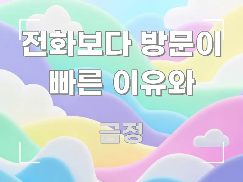 전화보다 방문이 빠른 이유와 알기 쉽게 정리한 정보 카드 디자인 이미지 - 독자 이해를 위한 이미지
