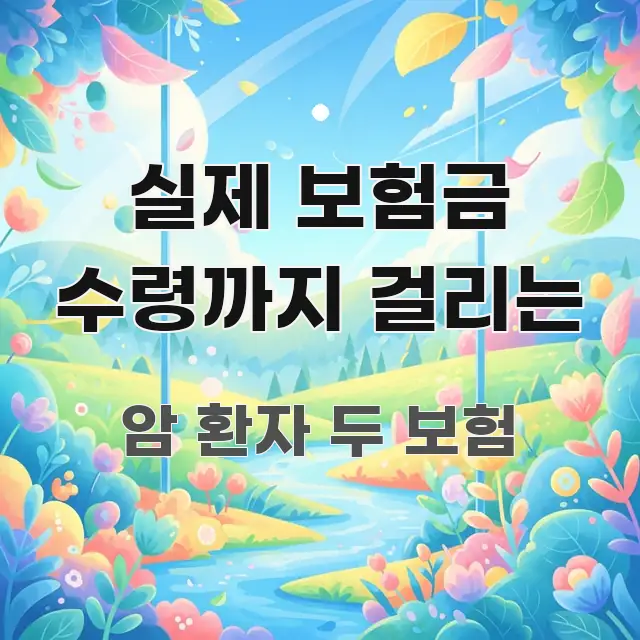 실제 보험금 수령까지 걸리는 쉽게 따라할 수 있는 핵심 키워드 시각화 이미지