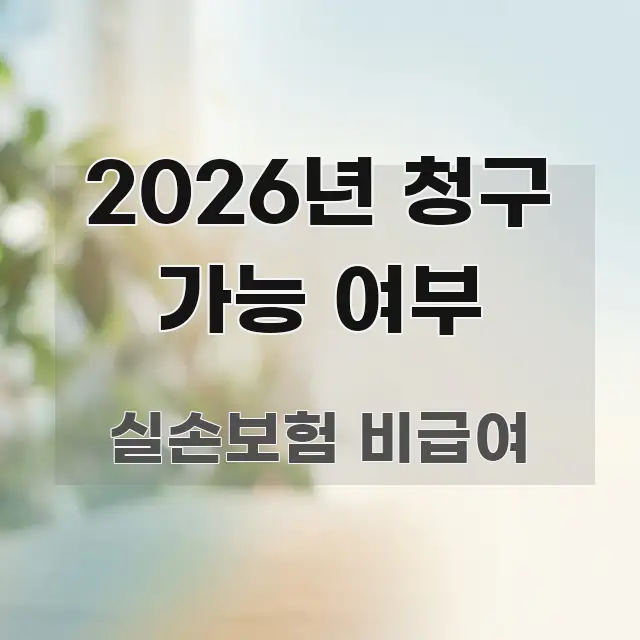 2026년 청구 가능 여부 핵심 내용을 정리한 정보 전달형 표지 이미지 - 설명을 돕는 이미지