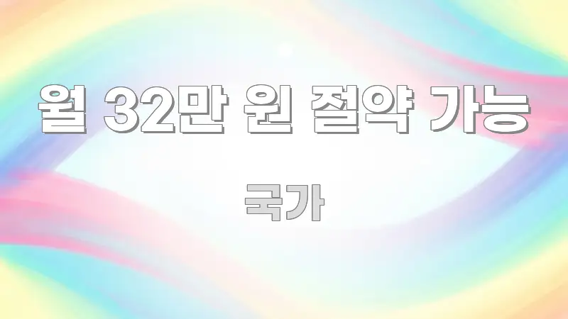 월 32만 원 절약 가능 핵심 요점 중심의 블로그 대표 이미지 - 참고용 이미지