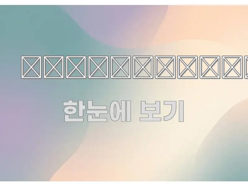 어린이보험 핵심 정보를 압축한 텍스트형 카드뉴스 표지 이미지 - 독자 이해를 위한 이미지