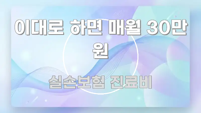 이대로 하면 매월 30만 원 핵심 요약 이대로 하면 매월 30만 원 핵심 내용을 정리한 텍스트 포스터 이미지 - 설명을 돕는 이미지