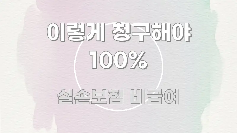 이렇게 청구해야 100% 독자를 위해 선별한 블로그용 카드뉴스 썸네일 - 설명을 돕는 이미지