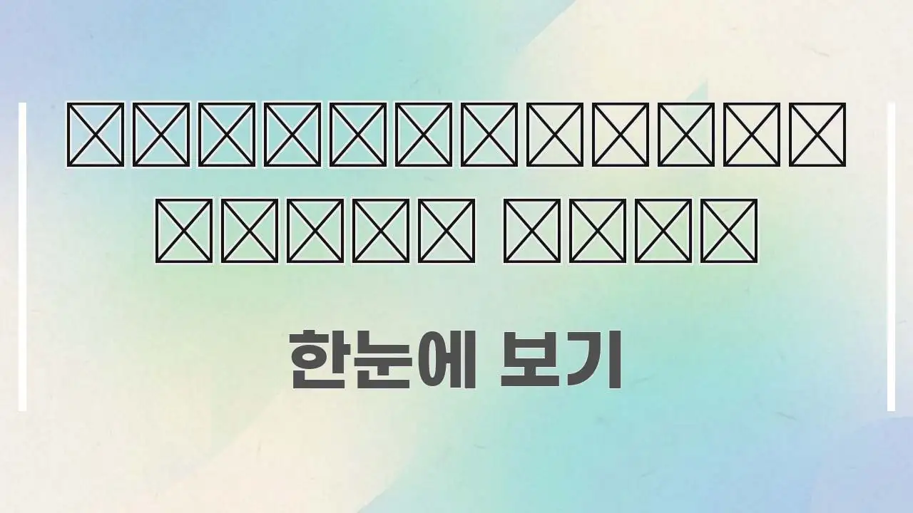 여행자보험 여행 취소 쉽게 읽히는 텍스트 기반 블로그 이미지 - 가독성을 높이는 이미지