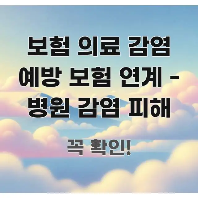 보험 의료 감염 예방 보험 연계 - 병원 감염 피해 한눈에 보기 좋게 요약한 텍스트 포스터 이미지 - 내용 요약을 위한 이미지
