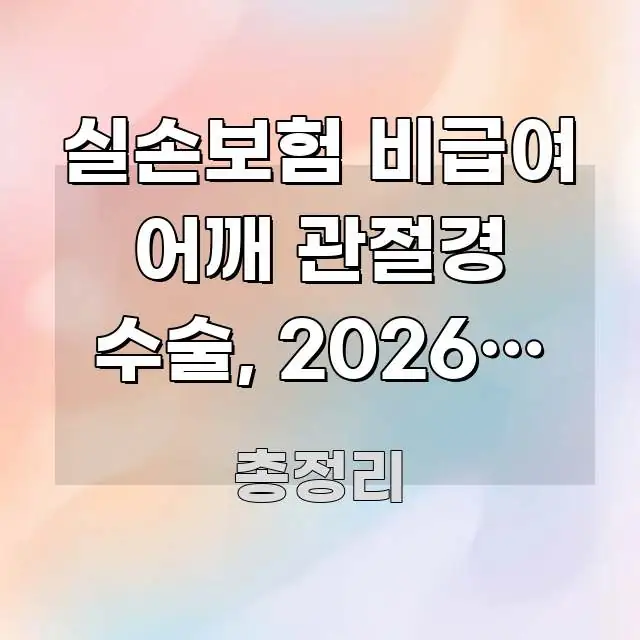 실손보험 비급여 어깨 관절경 수술, 2026년 청구 핵심 요점 중심의 블로그용 카드뉴스 썸네일