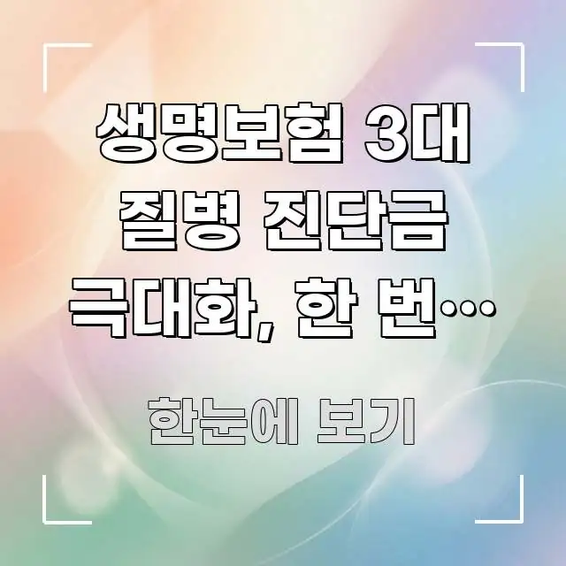 생명보험 3대 질병 진단금 극대화, 한 번에 5천만 원 핵심 개념을 담은 텍스트형 카드뉴스 표지 이미지