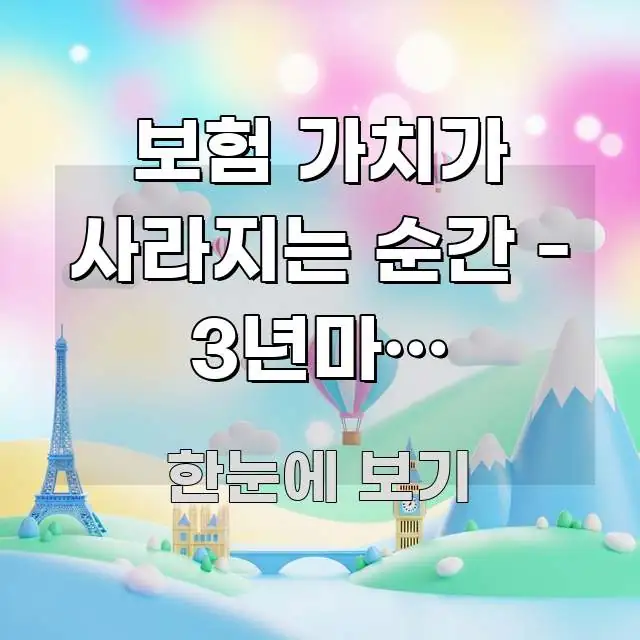 보험 가치가 사라지는 순간 - 3년마다 1,200만 핵심 정보를 압축한 가독성 높은 정보 이미지 - 글 흐름을 돕는 시각 자료