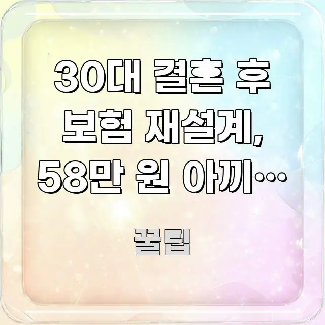30대 결혼 후 보험 재설계, 58만 원 아끼는 4가지 실용적으로 정리한 정보 카드 디자인 이미지 - 설명을 돕는 이미지