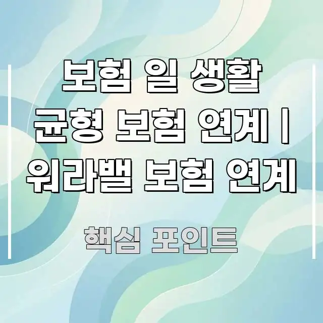보험 일 생활 균형 보험 연계 | 워라밸 보험 연계 직관적으로 이해되는 가독성 높은 정보 이미지 - 내용 요약을 위한 이미지