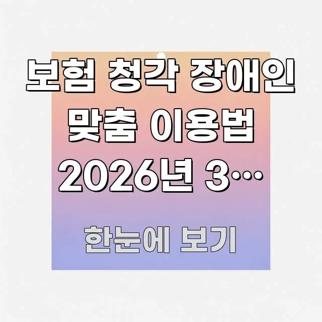보험 청각 장애인 맞춤 이용법 2026년 3배 늘어난 가독성 높게 정리한 정보 카드 디자인 이미지