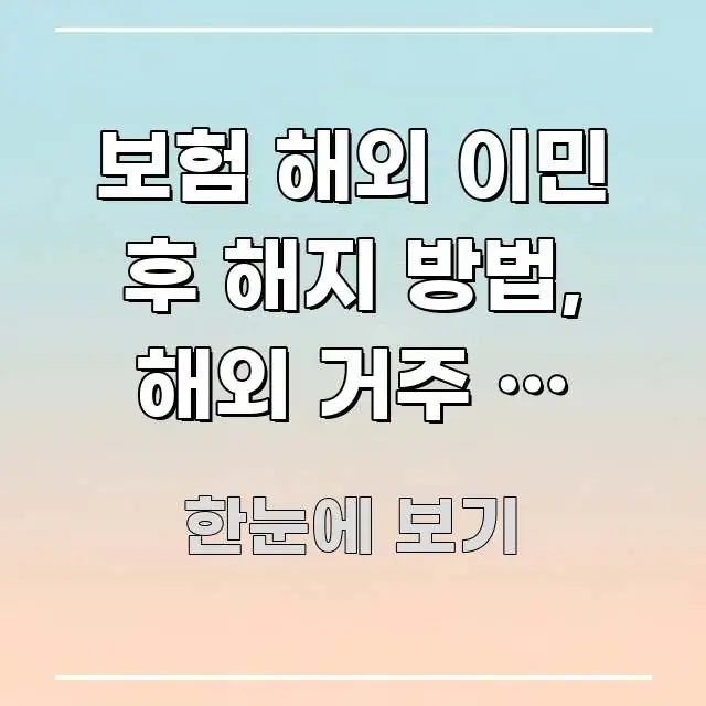 보험 해외 이민 후 해지 방법, 해외 거주 중 국내 주요 포인트를 요약한 정보 카드 디자인 이미지 - 본문 내용과 연관된 이미지