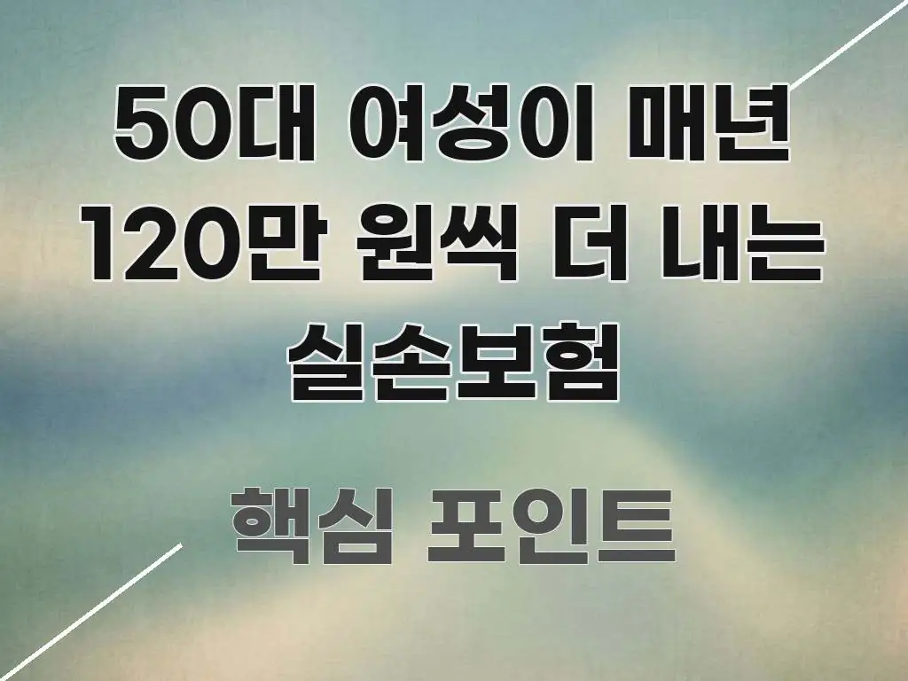 50대 여성이 매년 120만 원씩 더 내는 실손보험 핵심 요점 중심의 정보 요약 포스터