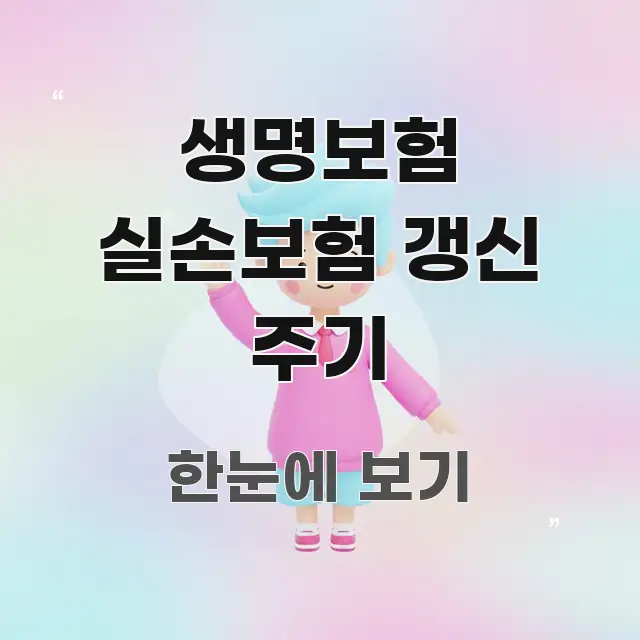 생명보험 실손보험 갱신 주기 스마트하게 정리된 모던 카드뉴스 디자인 - 글 흐름을 돕는 시각 자료