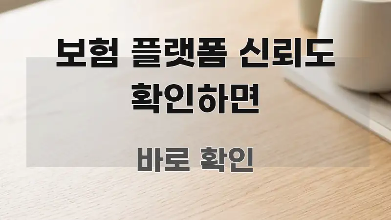 보험 플랫폼 신뢰도 확인하면 쉽게 따라할 수 있는 정보 정리 카드 이미지 - 독자 이해를 위한 이미지