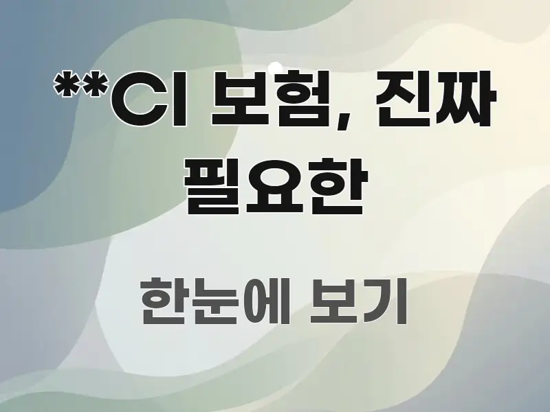 **CI 보험, 진짜 필요한 핵심 내용을 정리한 블로그 헤더 이미지 - 활용 예시 이미지