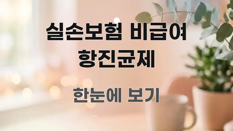 실손보험 비급여 항진균제 시선을 사로잡는 글 소개 썸네일 이미지