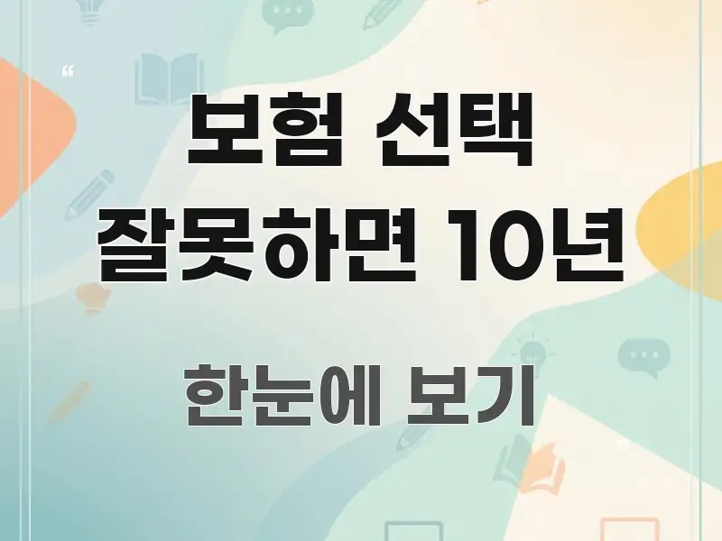 보험 선택 잘못하면 10년 요점만 뽑아낸 텍스트 포스터 이미지