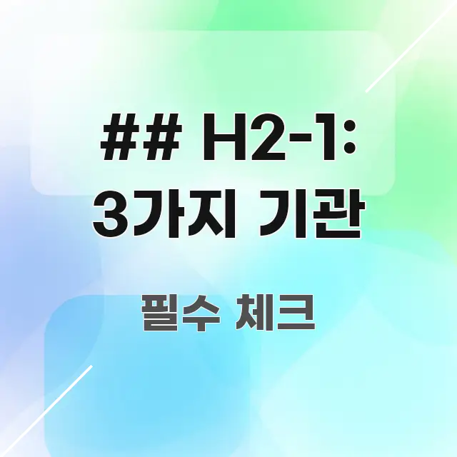 ## H2-1: 3가지 기관 꼭 알아야 할 정보를 담은 모던 카드뉴스 디자인 - 설명을 돕는 이미지